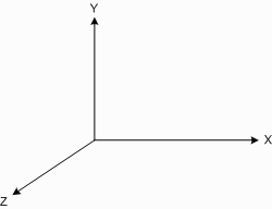 image\GlobalAxes.gif