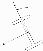 image\MemDirAngle.gif