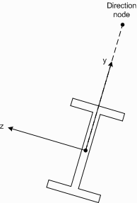 image\MemDirNode.gif