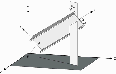 image\MemberAxes.gif