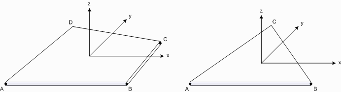 image\PlateAxes.gif