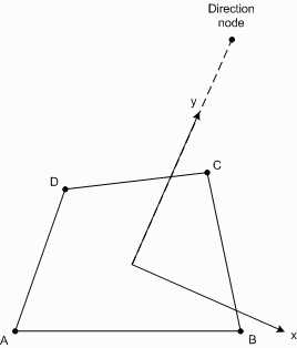image\PlateDirNode.gif