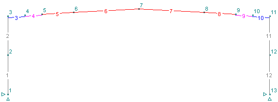 image\Portal1.gif