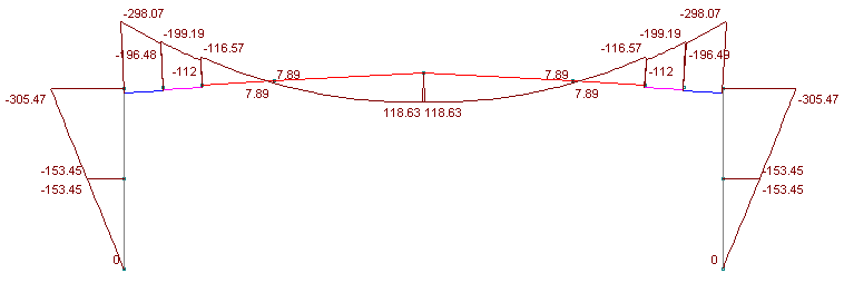 image\Portal4.gif