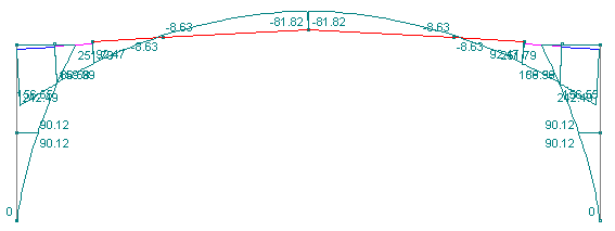 image\Portal7.gif