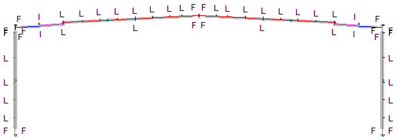 image\PortalMem2.gif